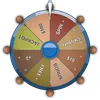 Roda da Sorte 868bet welfare icon
